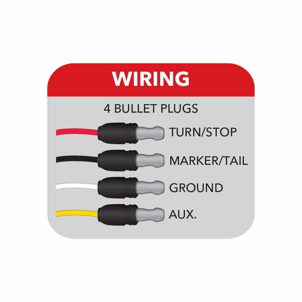 Red Clearance & Marker to Purple Auxiliary Watermelon LED Light – 19 Diodes