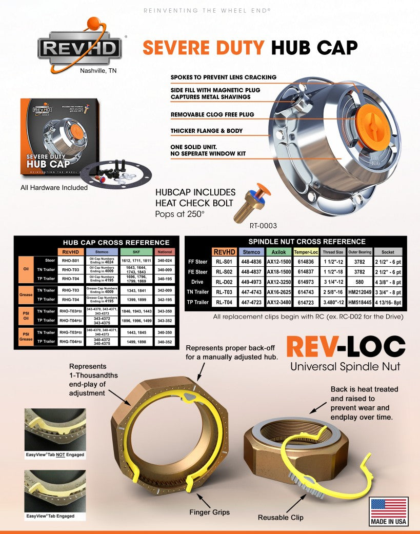 Rev-Loc Universal Spindle Locking Nut (Drive)