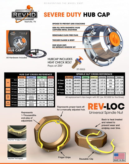 Rev-Loc Universal Spindle Locking Nut (Drive)